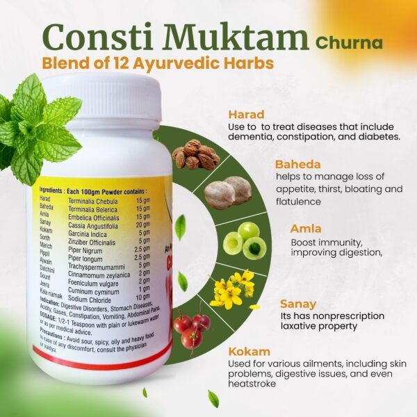 Satra Ayurved HPR 30 Capsule & Consti Muktam Churna (1+1) Combo | Auyrvedic Medicine for Digestive & Rectal Wellness | Piles, Fissure, Fistula & Bowel Support - Image 6