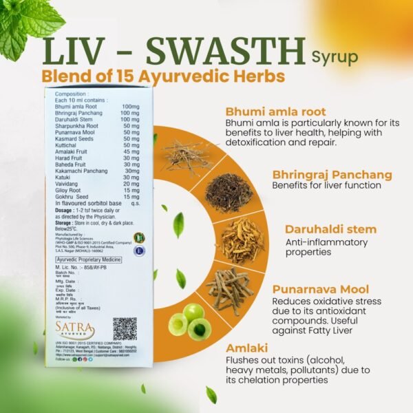 LIV-SWASTH Capsule & LIV-SWASTH Syrup (2+1) Combo | Supports Liver Detoxification & Improves Digestion | Helps Maintain Liver Function & Ayurvedic Digestive Wellness - Image 7